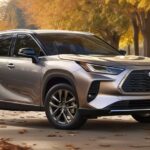 2026 Toyota Highlander Hybrid Price